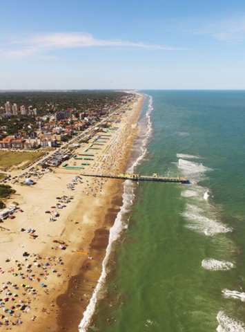 Playa Copacabana- Top Spots Argentina